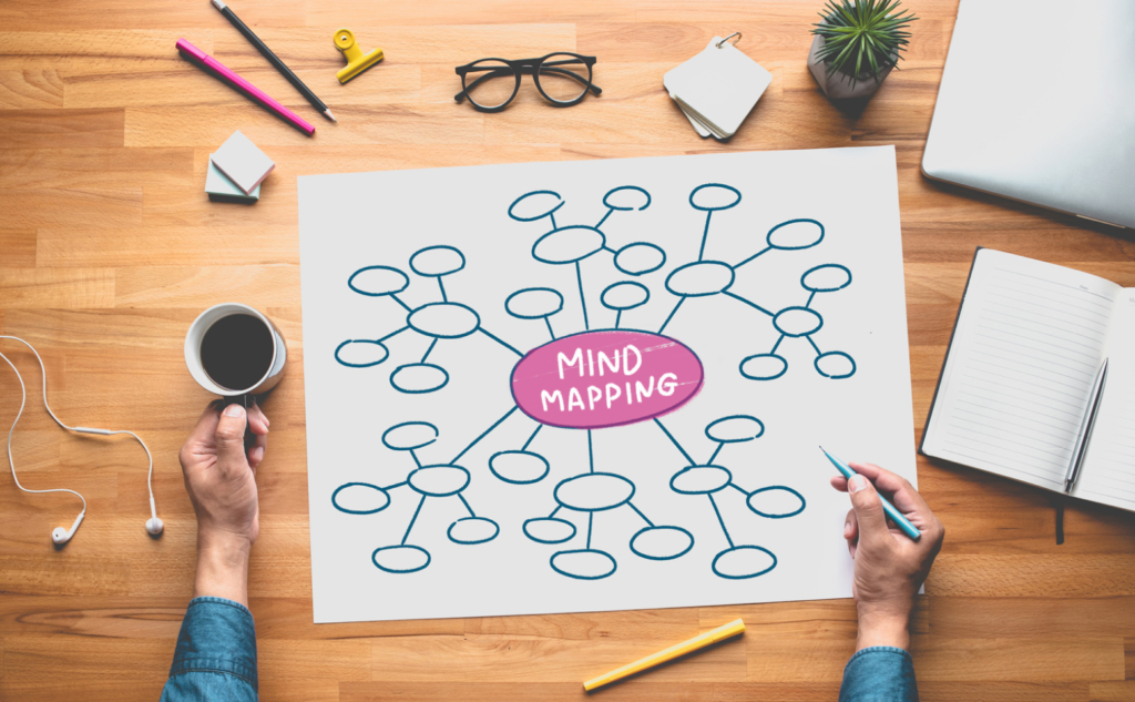 Mind map