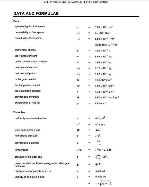 H2 PHYSICS DATA BOOKLET