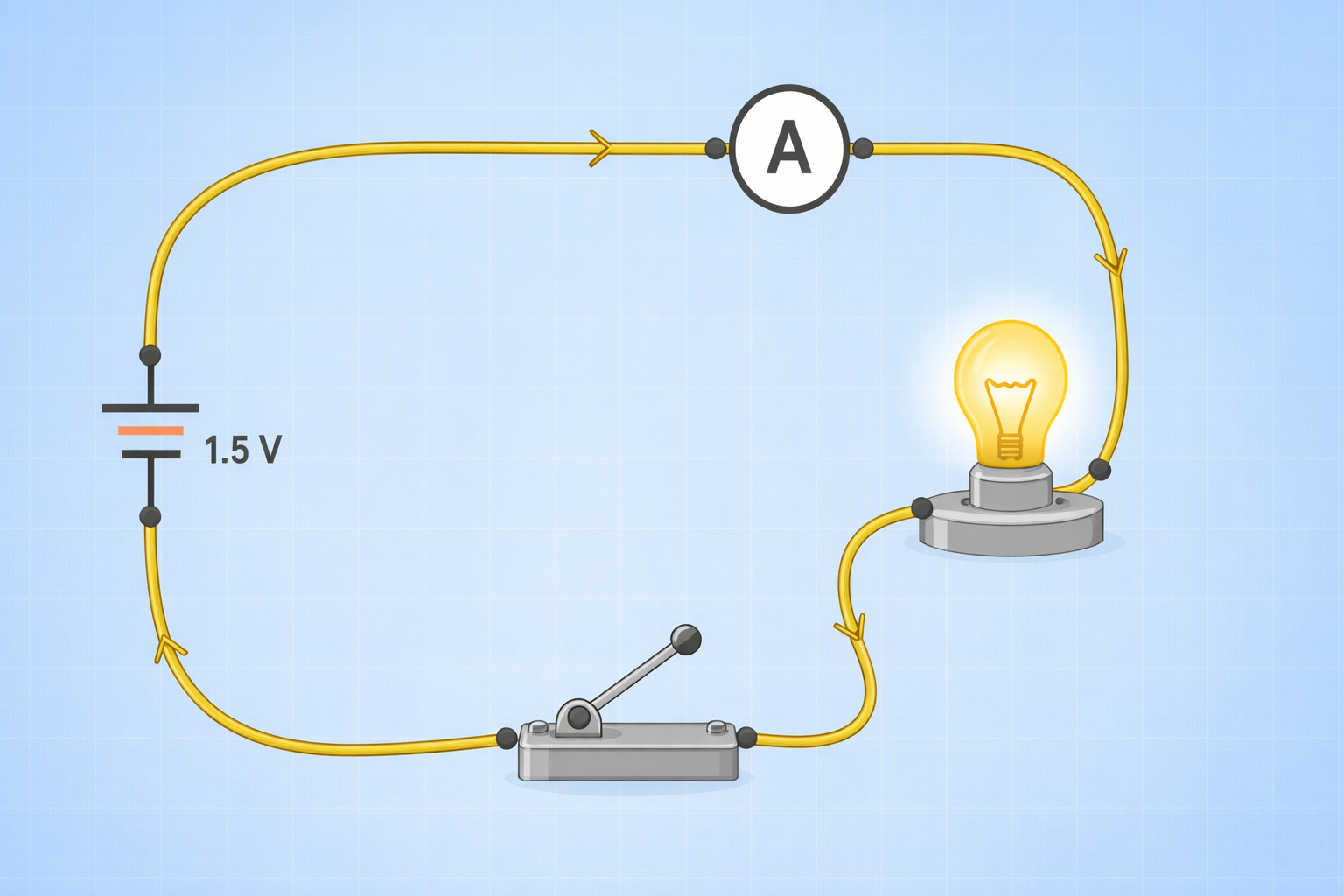 Electricity Circuit